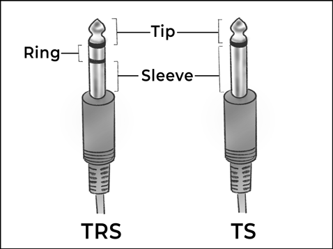 TS vs TRS for connecting PreSonus Eris E3.5 to an audio interface