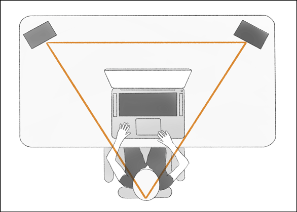 Listening position of the JBL 305P Mkii monitors 