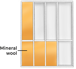 how to soundproof a room with rockwool wall