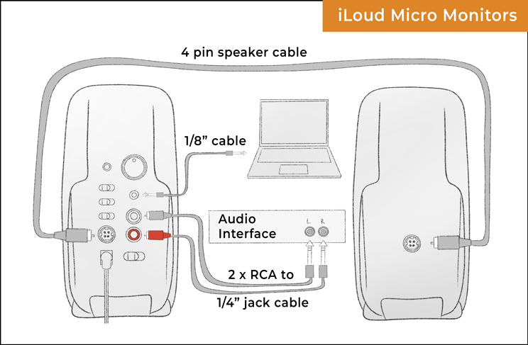 iLoud Micro Monitor Review