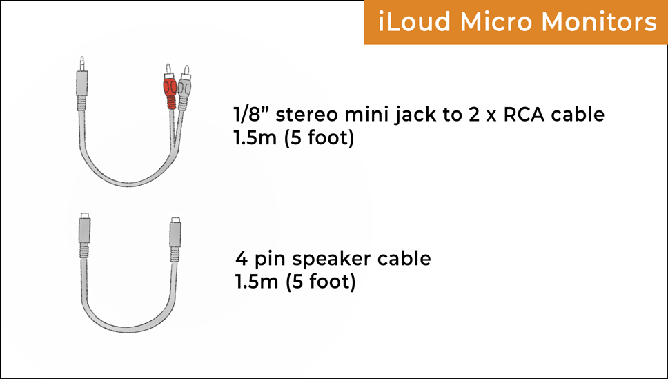 Review of iLoud Micro Monitor cables