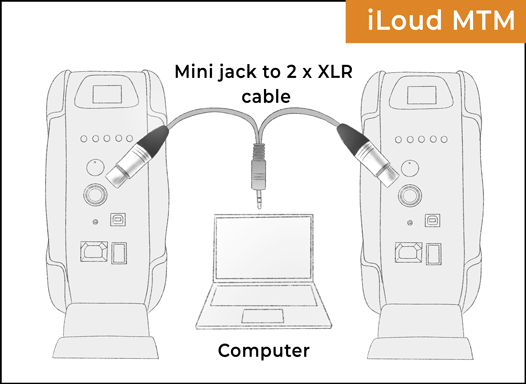 Connecting the iLoud MTM to a computer with an 1/8" mini jack