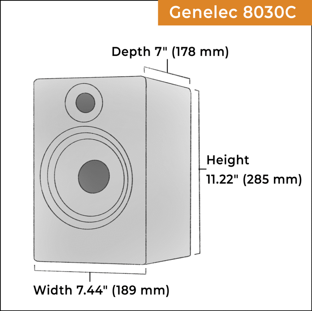 Genelec 8030C - dimensions