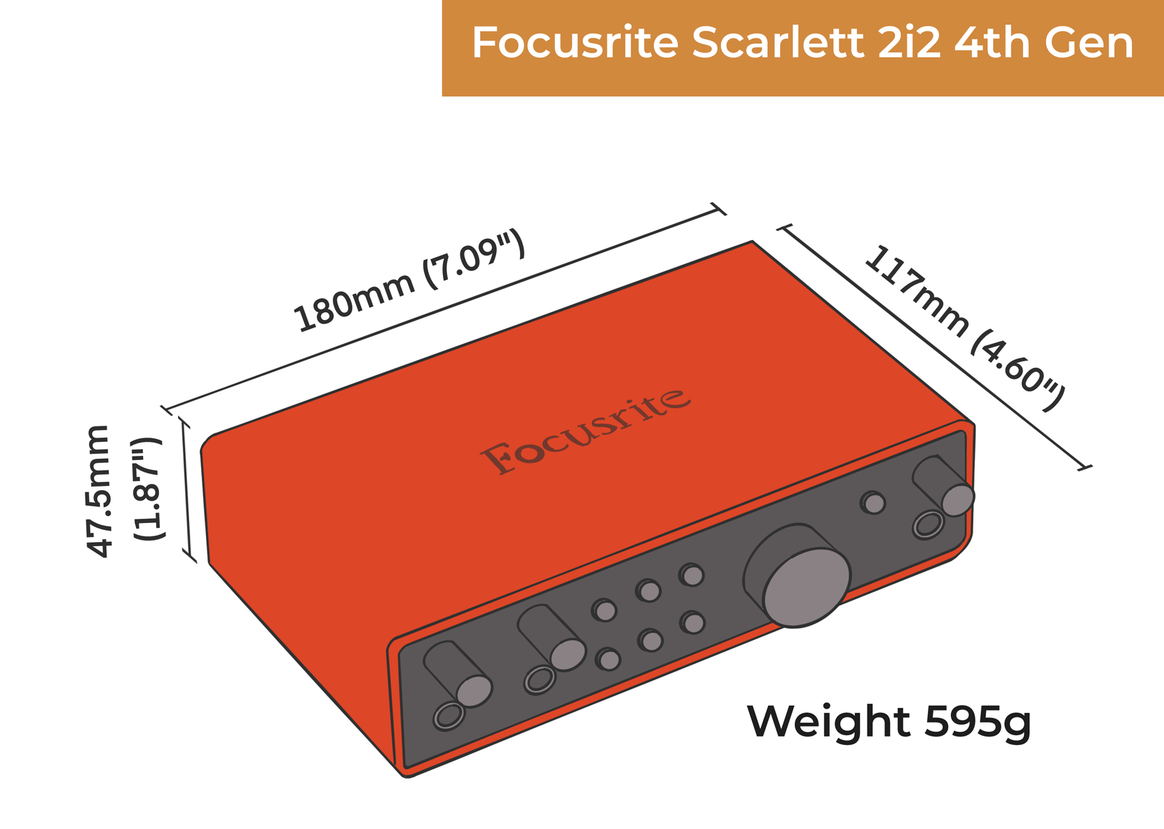 Focusrite Scarlett 2i2 dimensions and weight