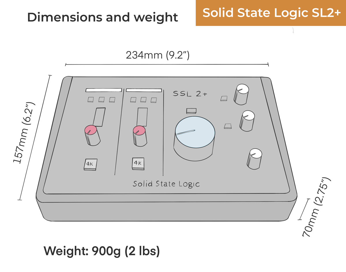 Solid State Audio SSL 2+ dimensions and weight