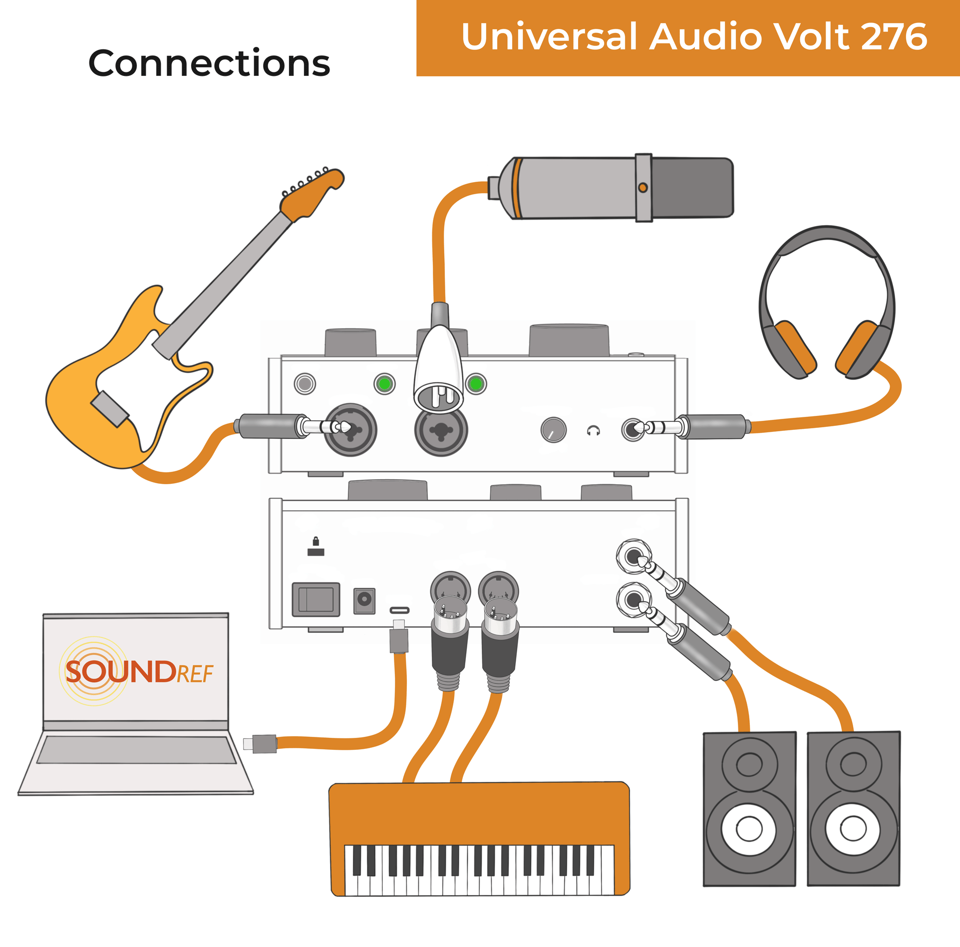 Connecting the Universal Audio Volt 276 to other instruments